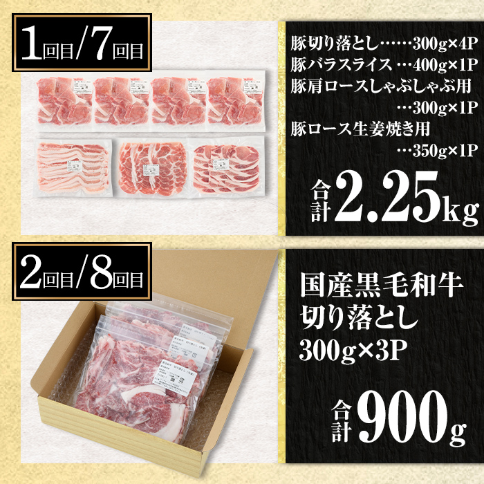 isa586 【定期便12回】豚・牛が交互に届く生活応援定期便(合計16.5㎏)肉 豚肉 牛肉 霜降り すきやき しゃぶしゃぶ スライス 生姜焼き 豚バラ 切り落とし 焼肉 冷凍 ロース カタロース 