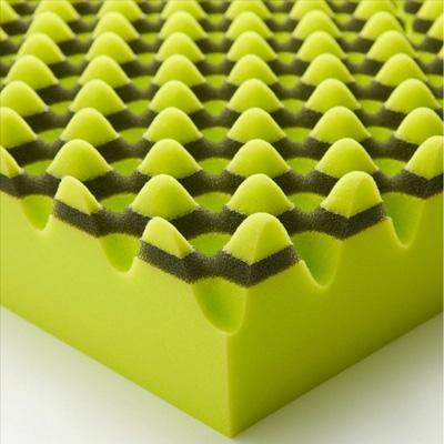 ふるさと納税 近江八幡市 西川　AIR01マットレス/ベーシック　シングルサイズ　AI9651　HC09401671Y |  | 02