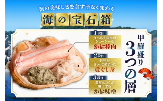 ランキング 3か月連続1位獲得！（月別・週別 R8.6月時点） 香住ガニ 甲羅盛り 香箱造り 約160g×4個 冷凍 【令和8年12月中旬以降発送予定】 国産 蟹 かに カニ 甲羅盛 むき身 かに味噌