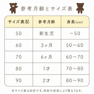 肌着付きナーシングウェア　ミルキーウェイ _ 肌着付き ナーシングウェア ロンパース 綿100％ 柄 ミルキーウェイ 伸縮性 保温性 日本製 赤ちゃんの城 ベビー用品 出産準備 ベビー ファッション 