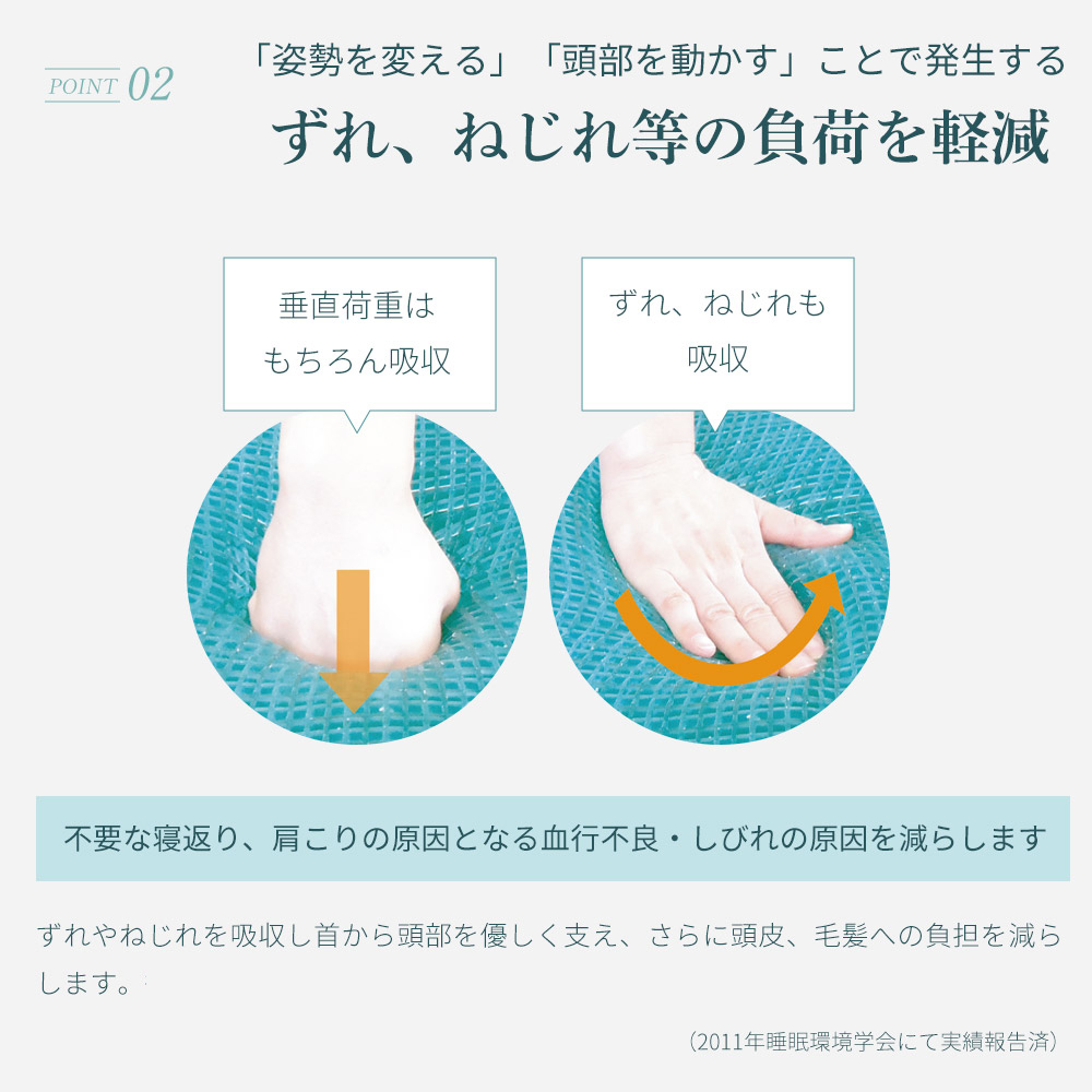 ジェルトロン スーパーピロー LOW 寝具 雑貨 枕 まくら ジェル 低い 低め 低い枕 GELTRON 洗える 洗える枕 ギフト プレゼント 日本製 おすすめ 贈答