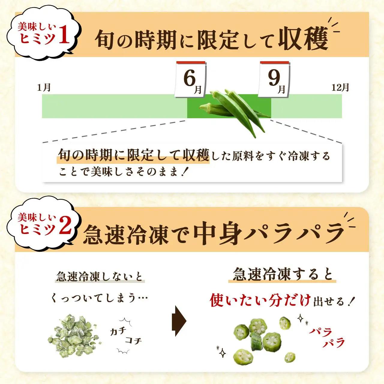 【定期便】鹿児島県産　冷凍 スライス オクラ　（150g×6パック）×6回| オクラ