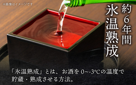 【期間限定】永平寺町合併２０周年記念　純米大吟醸「時代（とき）」720ml [E-008001]