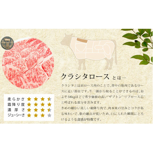 【宮崎牛】クラシタ ロース スライス 400g [SHINGAKI 宮崎県 美郷町 31ag0061] 牛肉 肩 ロース カルビ すき焼き しゃぶしゃぶ 冷凍 内閣総理大臣賞受賞 宮崎県産 送料無料_