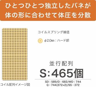 セミダブルサイズ　国産ポケットコイル　マットレス　グランライトアドバンス【ブラック】