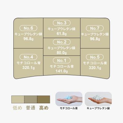 ふるさと納税 我孫子市 60代向けの枕 THE PILLOW Preset 21 60s |  | 02