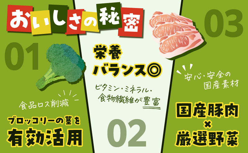 げんきモリモリ生餃子 120個　K027-010_02