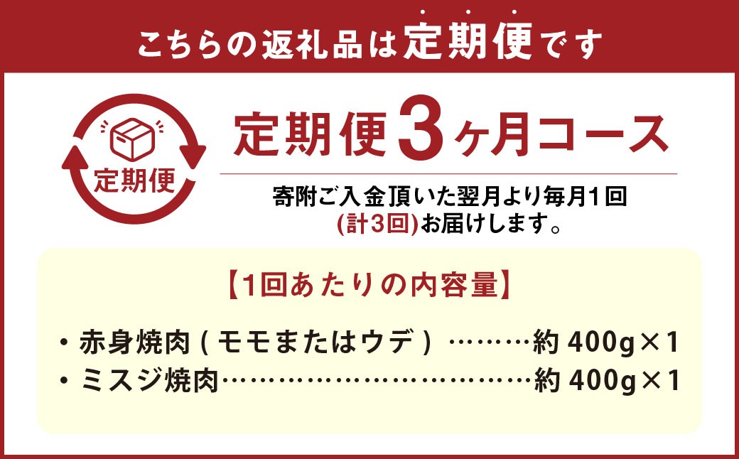 【3カ月定期便】 【赤身 VS ミスジ 食べ比べ！】 おおいた和牛 赤身焼肉 ・ ミスジ焼肉 約800g×3回 計約2.4kg