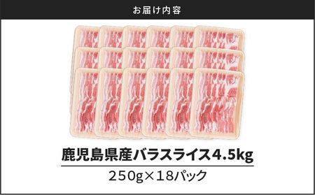 【 生活応援 ＋豚生餃子 1P 】 期間限定 鹿児島県産豚バラスライス 4.5kg（250g×18P） K002-033_04_cp 豚肉 豚バラ しゃぶしゃぶ