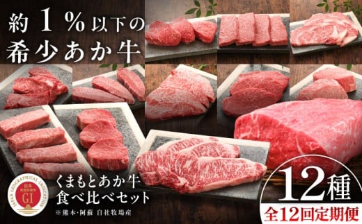 【全12回定期便】【GI認証】くまもとあか牛 食べ比べ /  菊陽町 あかうし 熊本県 肉 にく niku ブランド 旨み くまもとあか牛 和牛 阿蘇 自然 自社牧場 直接 最高 上質 牛 牛肉 ぎゅうにく ぎゅう肉 冷凍 贅沢 ご褒美 九州 国産 GI 【有限会社 三協畜産】[BHAS032]