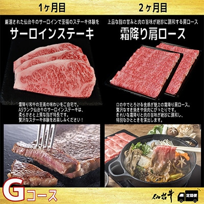 【毎月定期便】A5等級仙台牛【最高等級黒毛和牛Gコース】ステーキ・すき焼き・切り落とし・モモ 全4回【配送不可地域：離島】