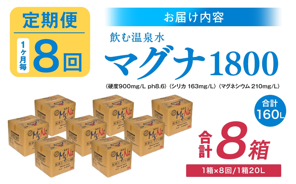 【1ヶ月毎8回定期便】硬水ミネラルウォーターマグナ1800 20L コック付き 計8箱 （1箱×8回）
