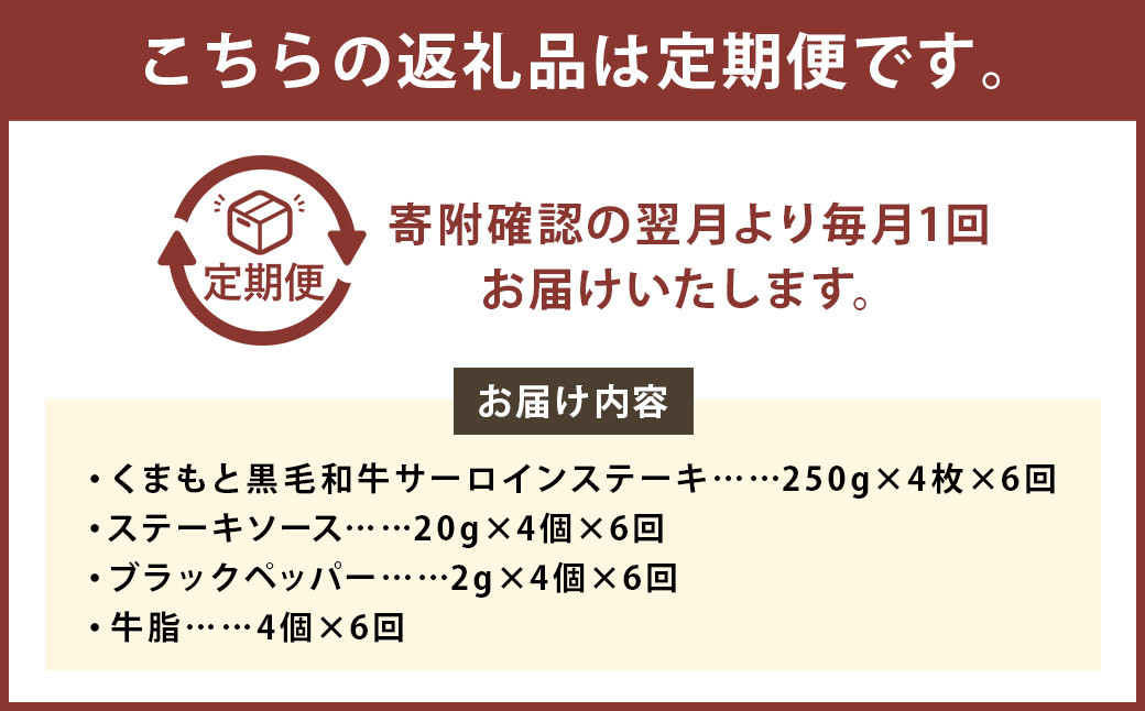 【6ヶ月定期便】くまもと黒毛和牛サーロインステーキ 1.0kg（250g×4枚）