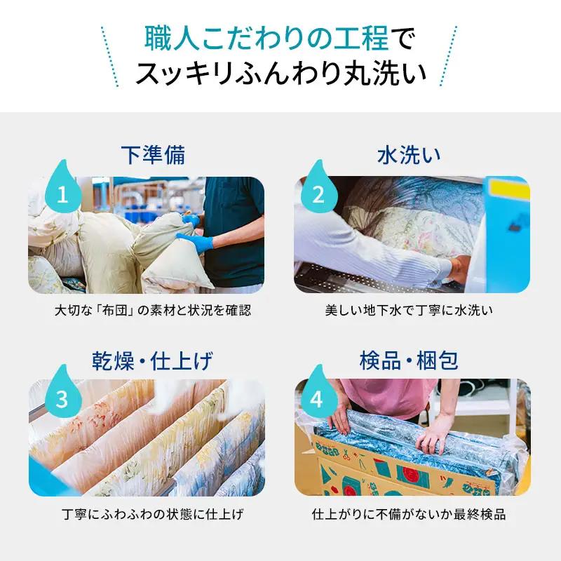 宅配クリーニングのリナビス 布団クリーニング クーポン 掛け布団 1枚分 / 布団丸洗い 掛布団 クリーニング 保管 宅配 最大12か月無料保管 ふっくら ふわふわ 肌触り 清潔 丁寧 職人 ふとん 