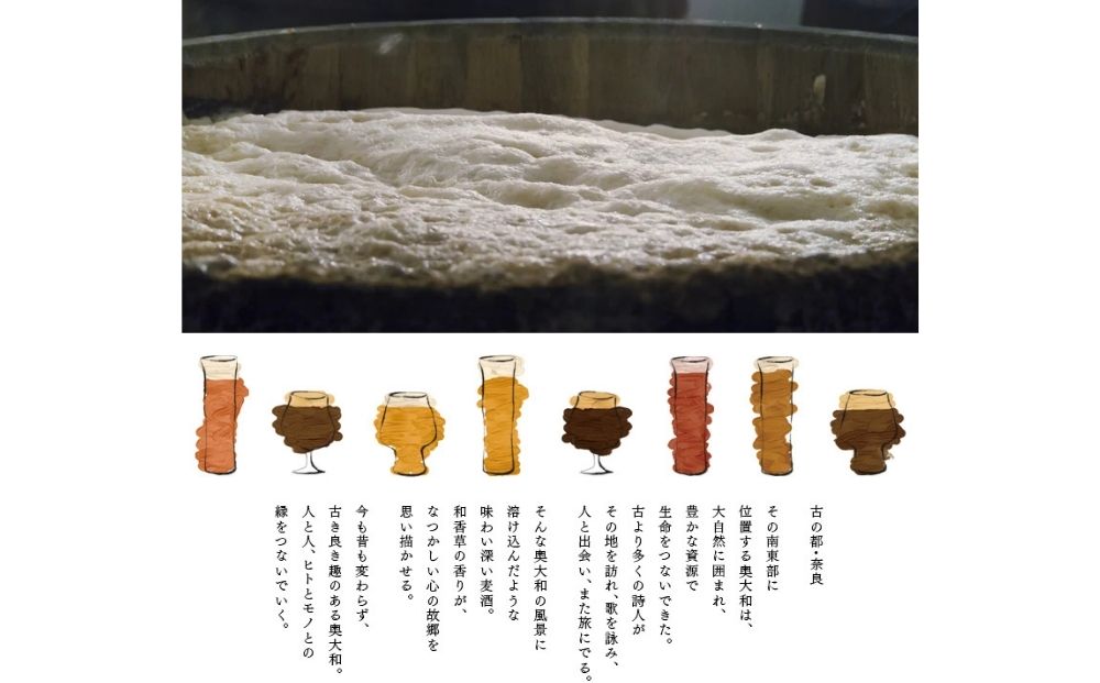 (チルド)奥大和ビール コンプリートセット12本入り／奥大和ビール 地ビール クラフトビール BEER ビール キャンプ 奈良県 宇陀市 母の日 父の日 瓶 クラフトビール ギフト 詰め合わせ 飲み比