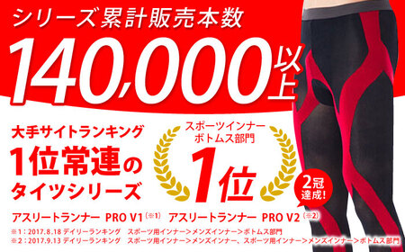 【Lサイズ】Runtageスポーツタイツ アスリートランナーPRO version2 十分丈＜レッド＞【イイダ靴下株式会社】[HBB039]