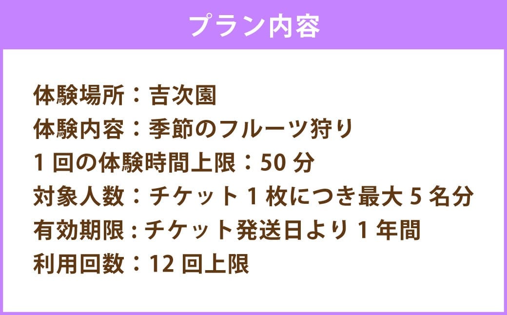 観光農園吉次園の「旬を味わうフルーツ狩りパスポート」