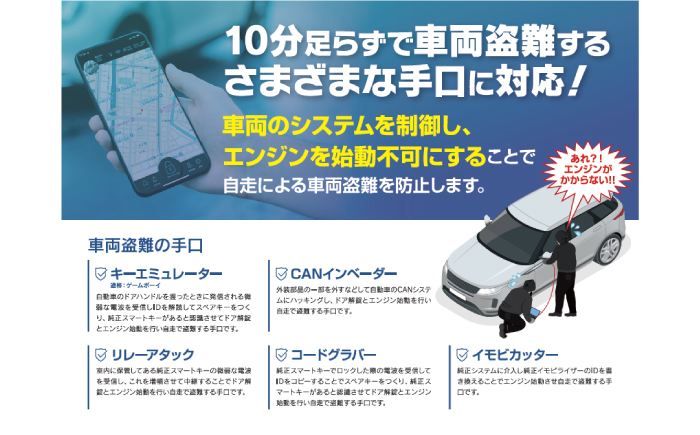 車両盗難防止システム「Smart Blocker 2nd-Edition Plus」 車両盗難防止システム 車 盗難防止 セキュリティ 対策 防犯 カー用品 岐阜市 / Global Mobility