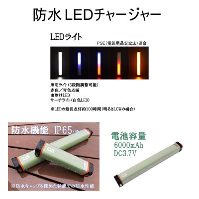 ふるさと納税 宍粟市 32Wモバイルソーラー防水セット　AG14 |  | 03