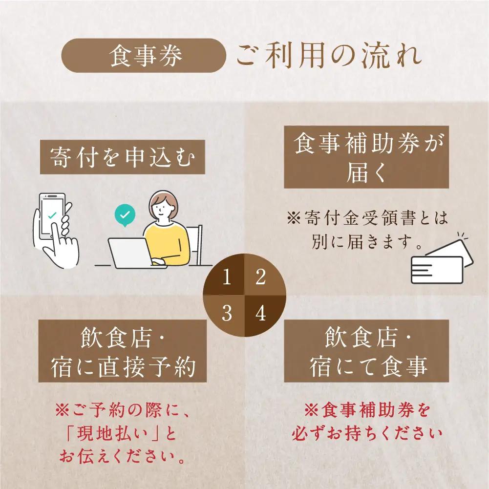 【丸八旅館】食事券（12,000円分）【a025-5】