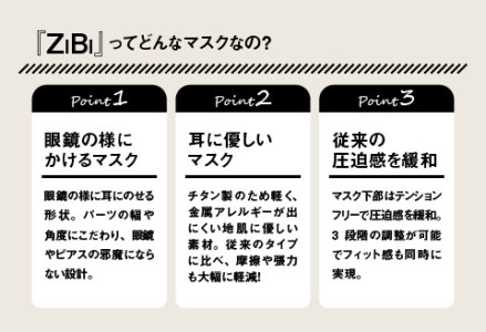 グッドデザイン賞2021受賞 マスクのヒモから解放 メガネ技術×新発想のマスク『ZiBi』チタン製マット　L