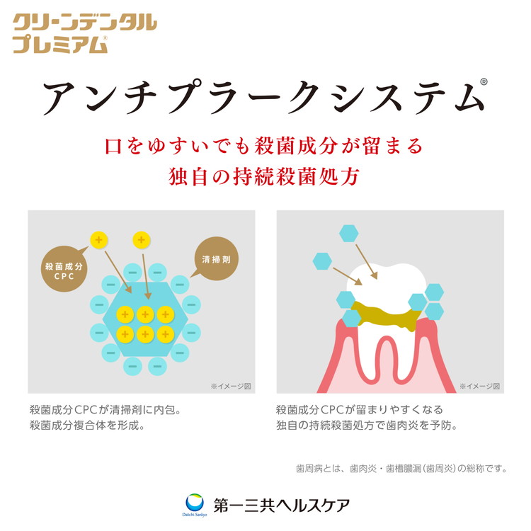 クリーンデンタル プレミアム 100g 5本セット | 歯磨き粉 歯磨き ハミガキ デンタルケア フッ素 虫歯予防 口臭予防 歯周病予防 日本製 ※2026年4月頃より順次発送予定
