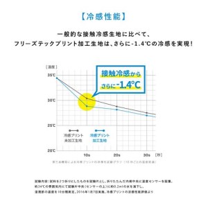 【VIVAネットワーク】 汗と風で驚異の冷感が持続する 『氷撃』クーリングウェア・ギア 冷感シャツ 黒（BLACK）半袖クルーネック（サイズ：110）