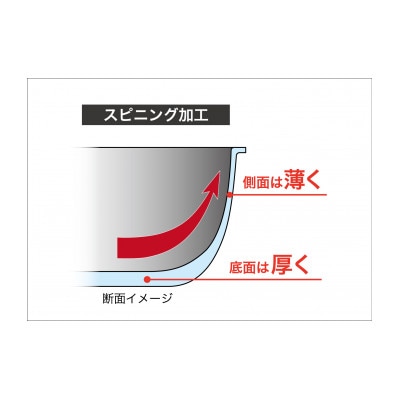 【IH対応】極ふかみ　フライパン20cm