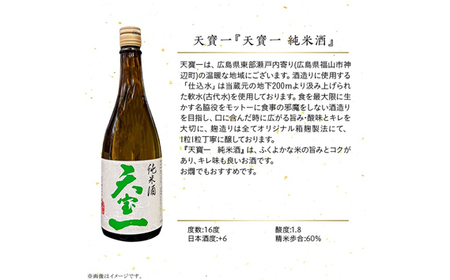 No.1035 【びんご圏域連携】備後の日本酒『純米酒』飲み比べセット