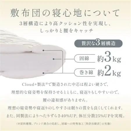 APHRODITA 日葵布団セット7点シングルロングカバーアイボリー日本製 創業150年の信頼と実績【1115343】