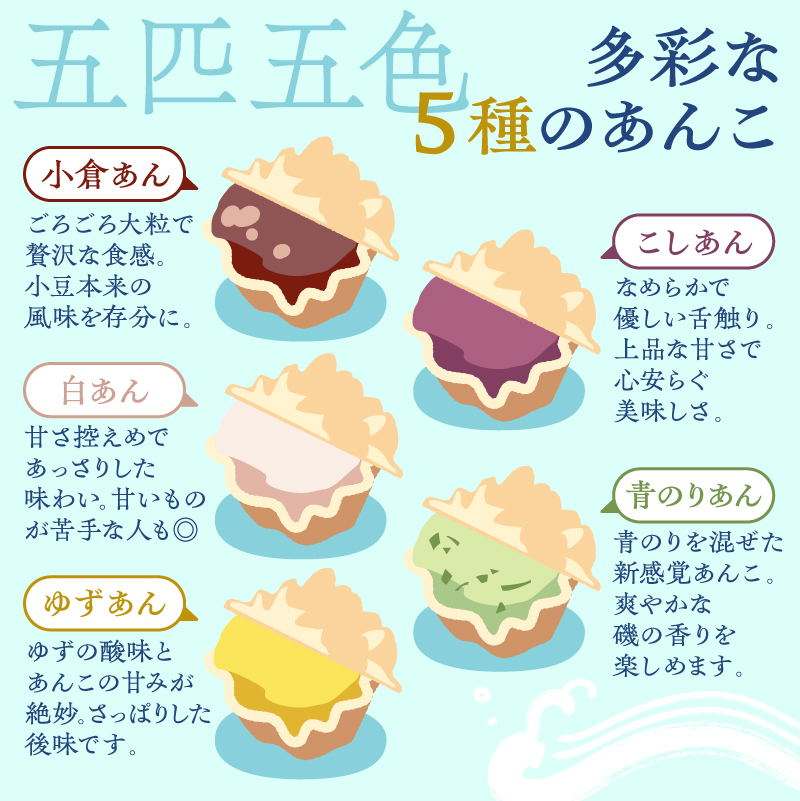のし対応可能 【いとを菓子　盛栄堂】南房総銘菓　さざえ最中12個入り 