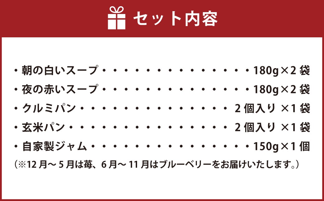 パンとくまもと野菜畑スープのセット ジャム付