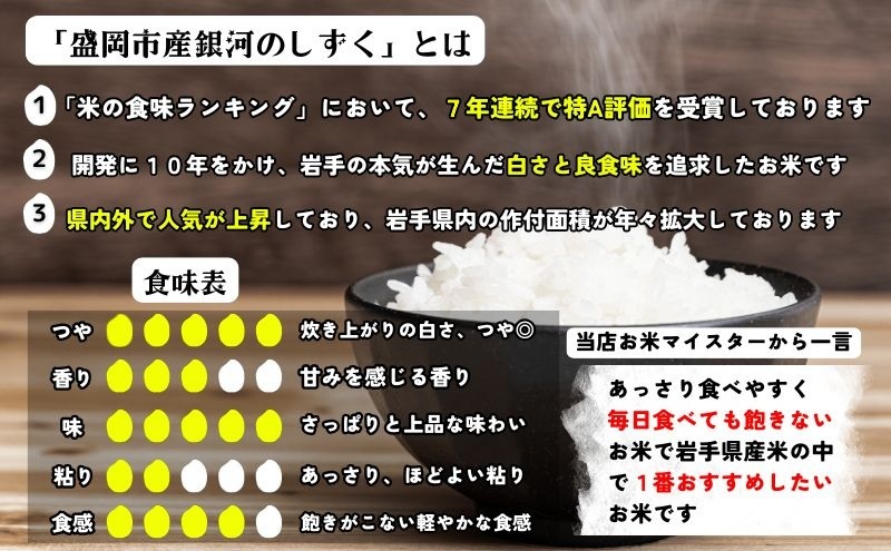★岩手の本気が生んだ米★『定期便3ヵ月』銀河のしずく《特A 7年連続獲得中!》【無洗米】5kg 令和7年産 盛岡市産 ◆新鮮！発送日精米・1等米のみを使用したお米マイスター監修の米◆