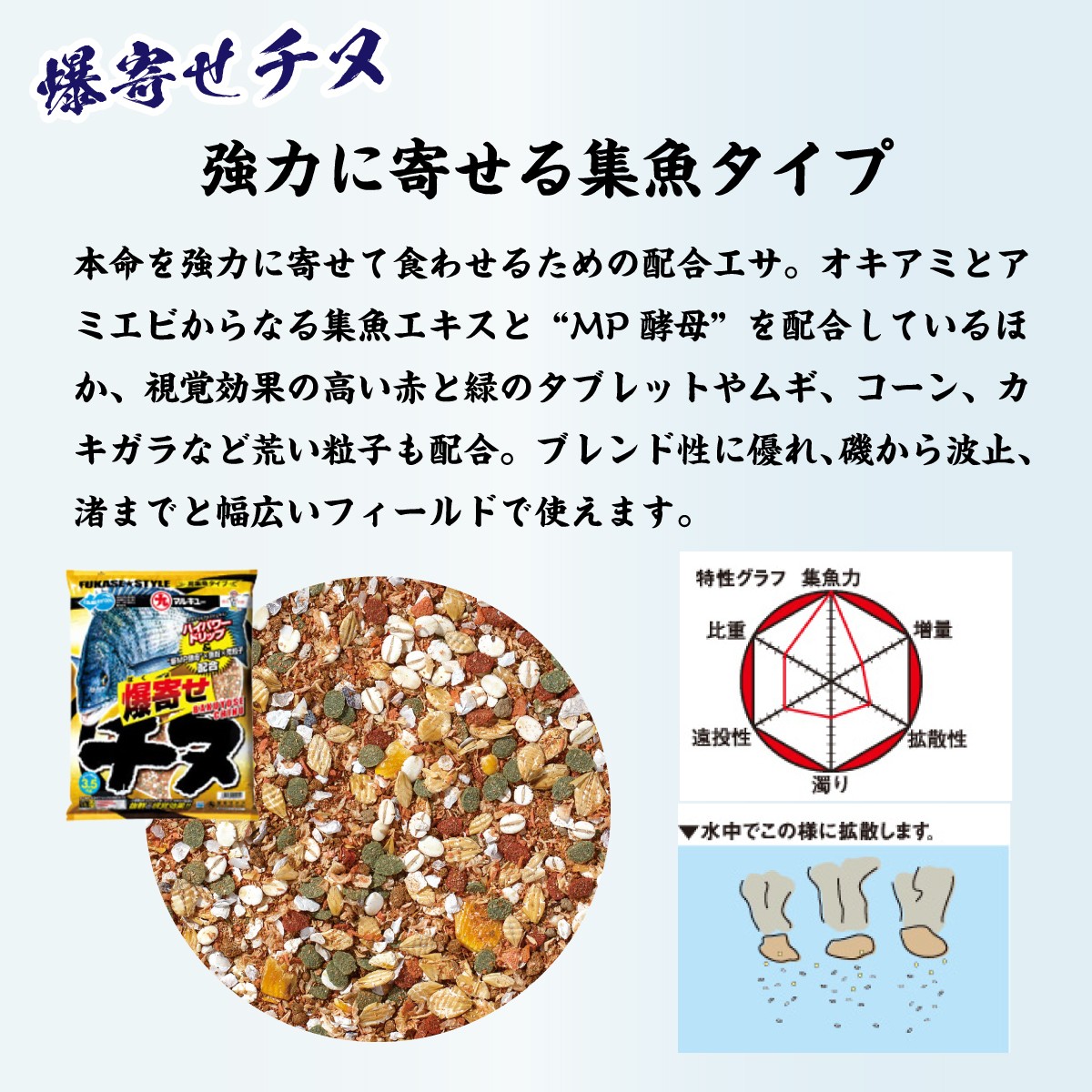 釣り つり ツリ 釣り餌 チヌ餌 釣り具 釣り用品 フィッシング 釣り餌セット