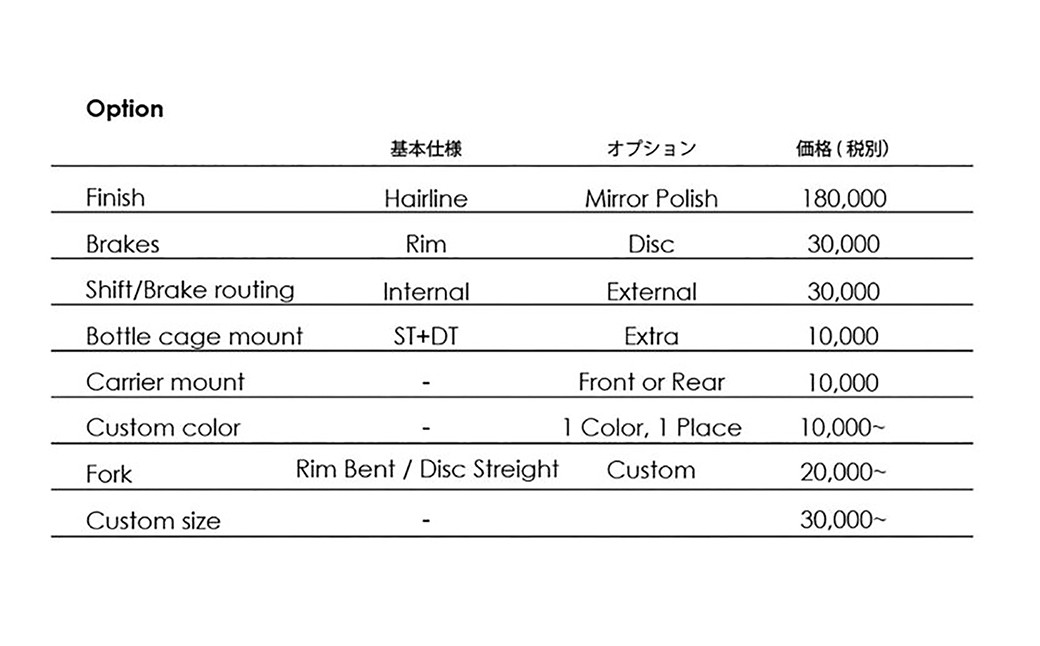 MULLER　【受注生産（完成品※フレームカスタム無し・パーツカスタム有り）】