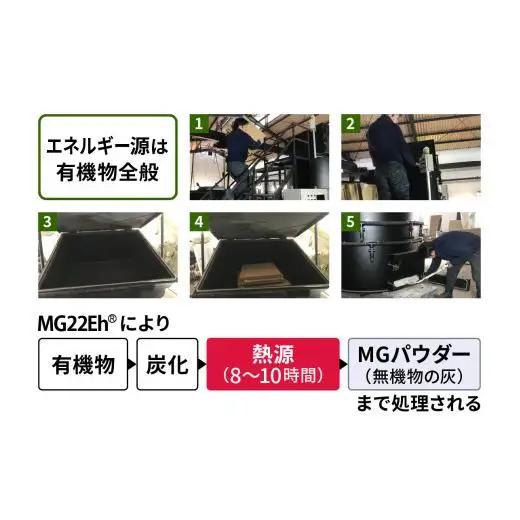 有機物磁気熱分解エネルギー変換装置「MG22Eh 5立米」オプションなし (事前の打ち合わせが必須となります。設置場所を確認させていただきます。) 