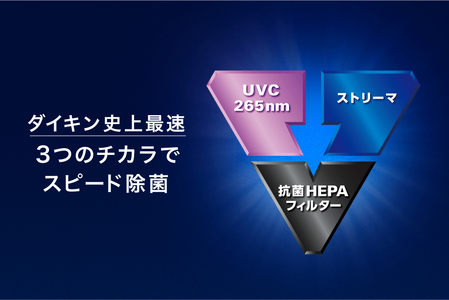 ダイキン UV加湿ストリーマ 空気清浄機 シルバーACKB70Y-S (適用畳数：31畳／PM2.5対応) [0377]