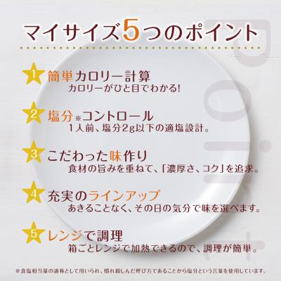 ふるさと納税 徳島市 【定期便 全2回】100kcal マイサイズ　蟹のあんかけ丼×2回　計60個【CA062】 |  | 02