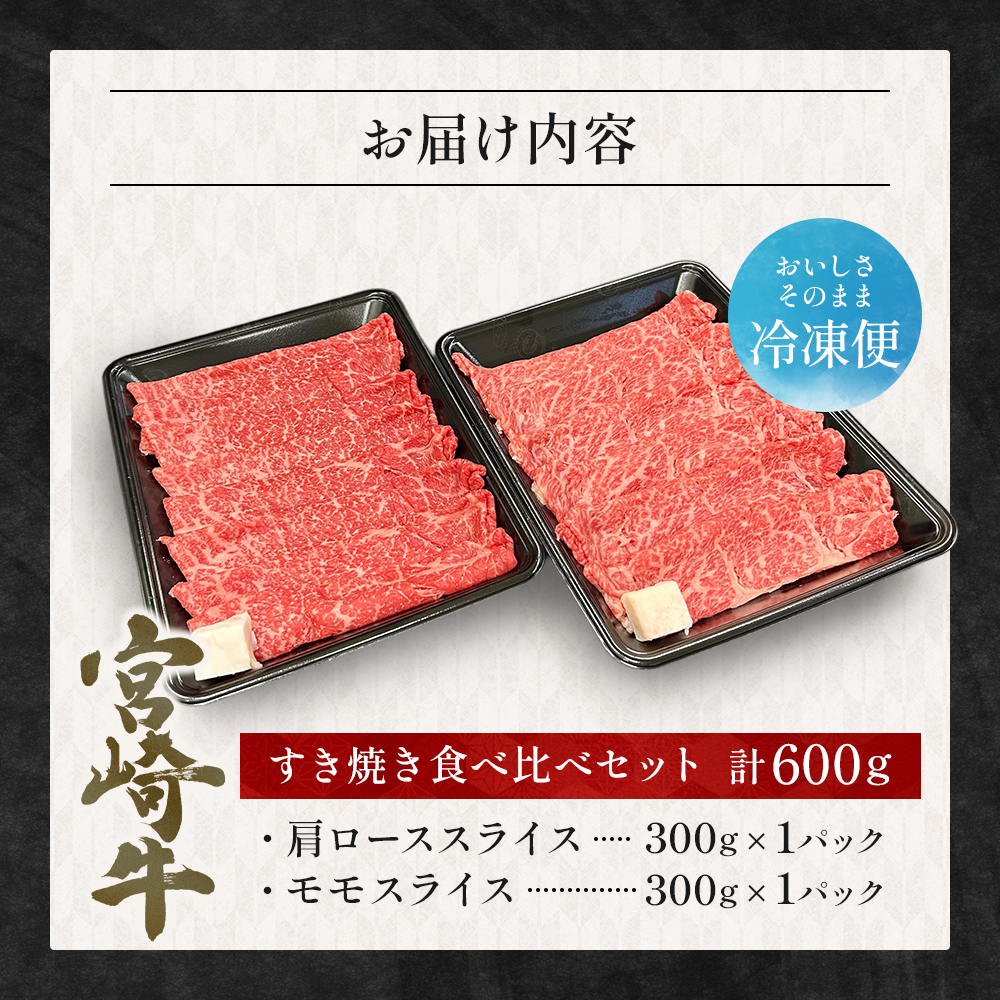 宮崎県西ノ原牧場・A4等級以上宮崎牛食べ比べすき焼きロース・モモセット 計600g（国産 牛肉 肉 宮崎牛 黒毛和牛 お肉 すき焼き 焼肉 人気 ロース モモ 食べ比べ）_イメージ4