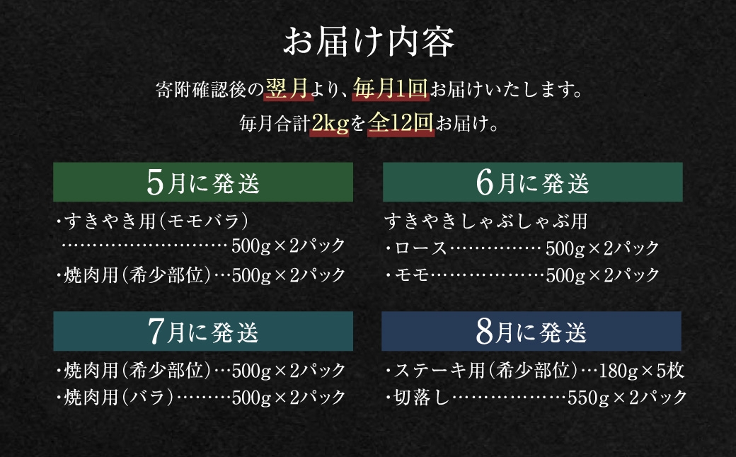 近江牛2kg定期便（12回）【牛肉商徳志満】