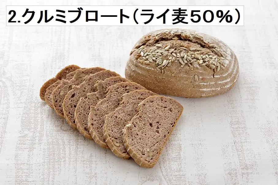 パン ドイツ国家認定 製パンマイスター が作る7種の本格ドイツパンセット