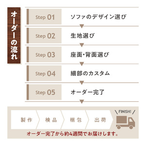 blocco 全商品クーポン券【30,000円】高級 家具 ソファ 青山 北海道石狩市