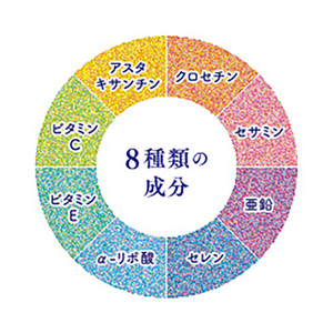 サプリメント 飲むアスタキサンチン すっとねリッチ クロセチンプラス 約30日分 1個 60粒 ボトル 睡眠 サポート 肌の潤い 美容 健康 機能性表示食品 FUJIFILM 静岡県 富士市 [sf0