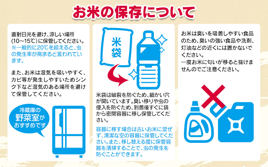 【令和7年産】 馬町さくらファームのはえぬき 無洗米 15kg（5kg×3袋）　K-7147