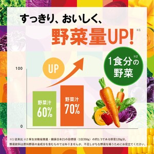 【9ヶ月連続お届け】カゴメ 野菜生活オリジナル(24本入)【ジュース・野菜・果実ミックスジュース】