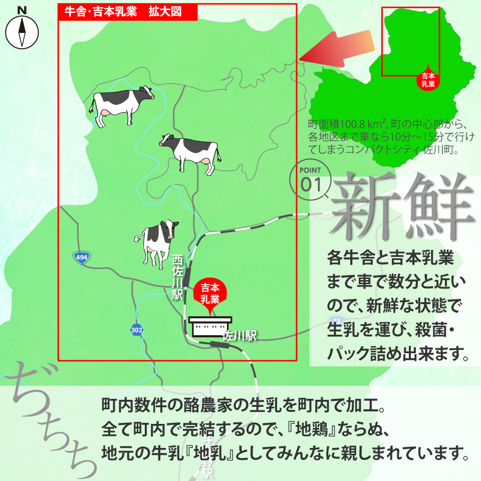 【定期便2回】吉本牛乳（さかわの地乳 1L×12本セット） 吉本乳業 紙パック 6本ずつ配送 ぢちち 地元の牛乳 NHKあさイチで紹介されました らんまん　※※本数・間隔の変更はできません※※