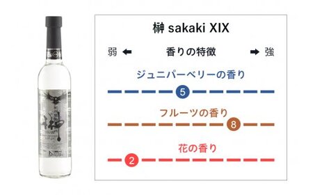 お酒 酒 ジン スピリッツ 蒸溜酒 / 榊　sakaki　クラフトジン　２本セット　紀州熊野蒸溜所【prm011】