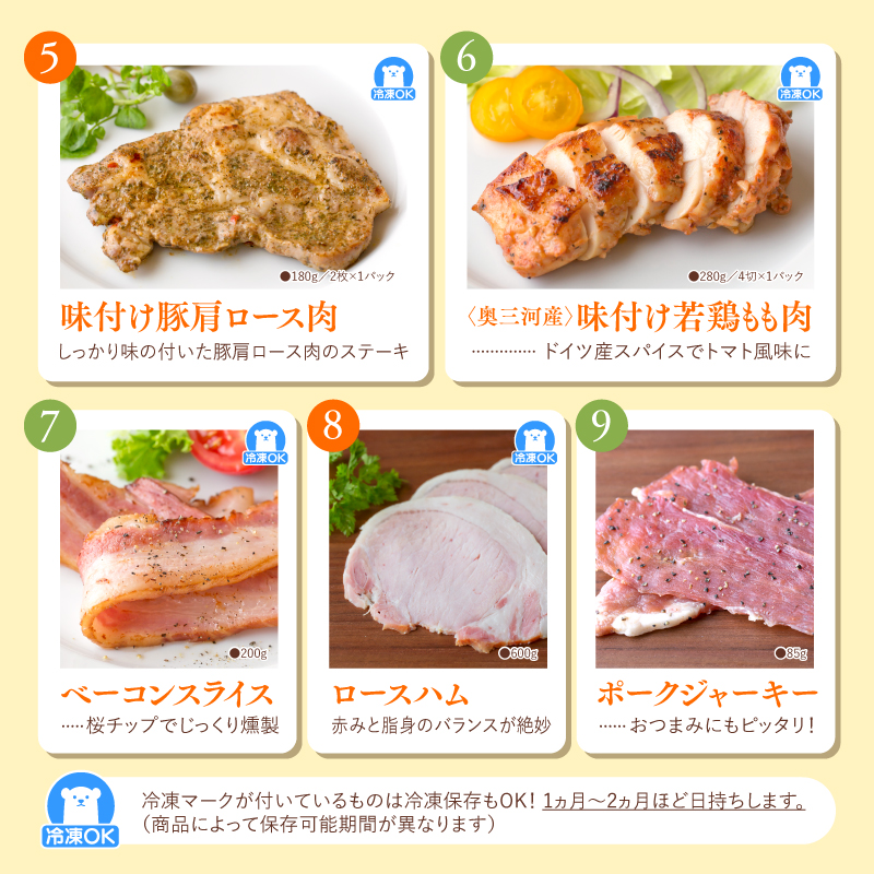 手造りハム工房シュヴァインハイムの贅沢セット　H003-037