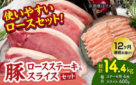 【12回定期便】豚ロースステーキ＆スライスセット 約1.2kg（ステーキ用 約150g×4枚・スライス 約300g×2pc）【吉里精肉】[ZEW104]