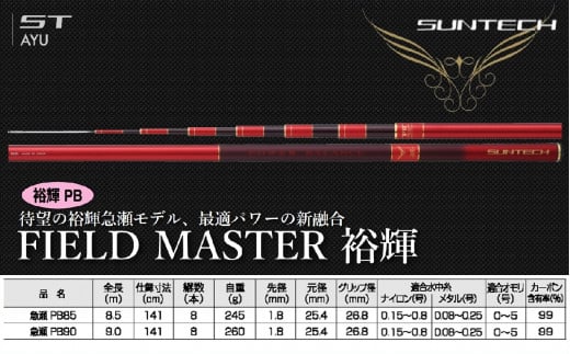 【日本製・鮎竿】FIELD MASTER 裕輝 急瀬 PB 90（367-2）